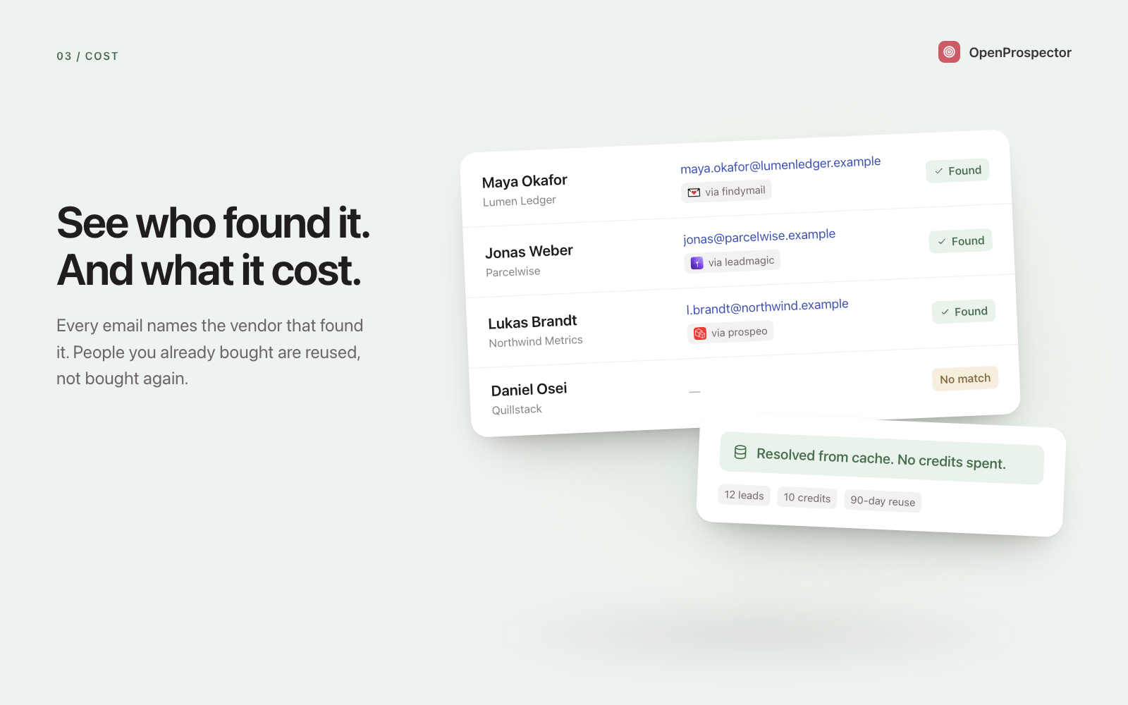 Leads list where each email shows the provider that found it, with a cache notice and credit totals