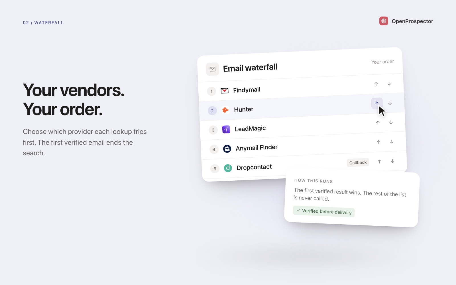Email waterfall with a provider being moved up the list, noting that the first verified result wins