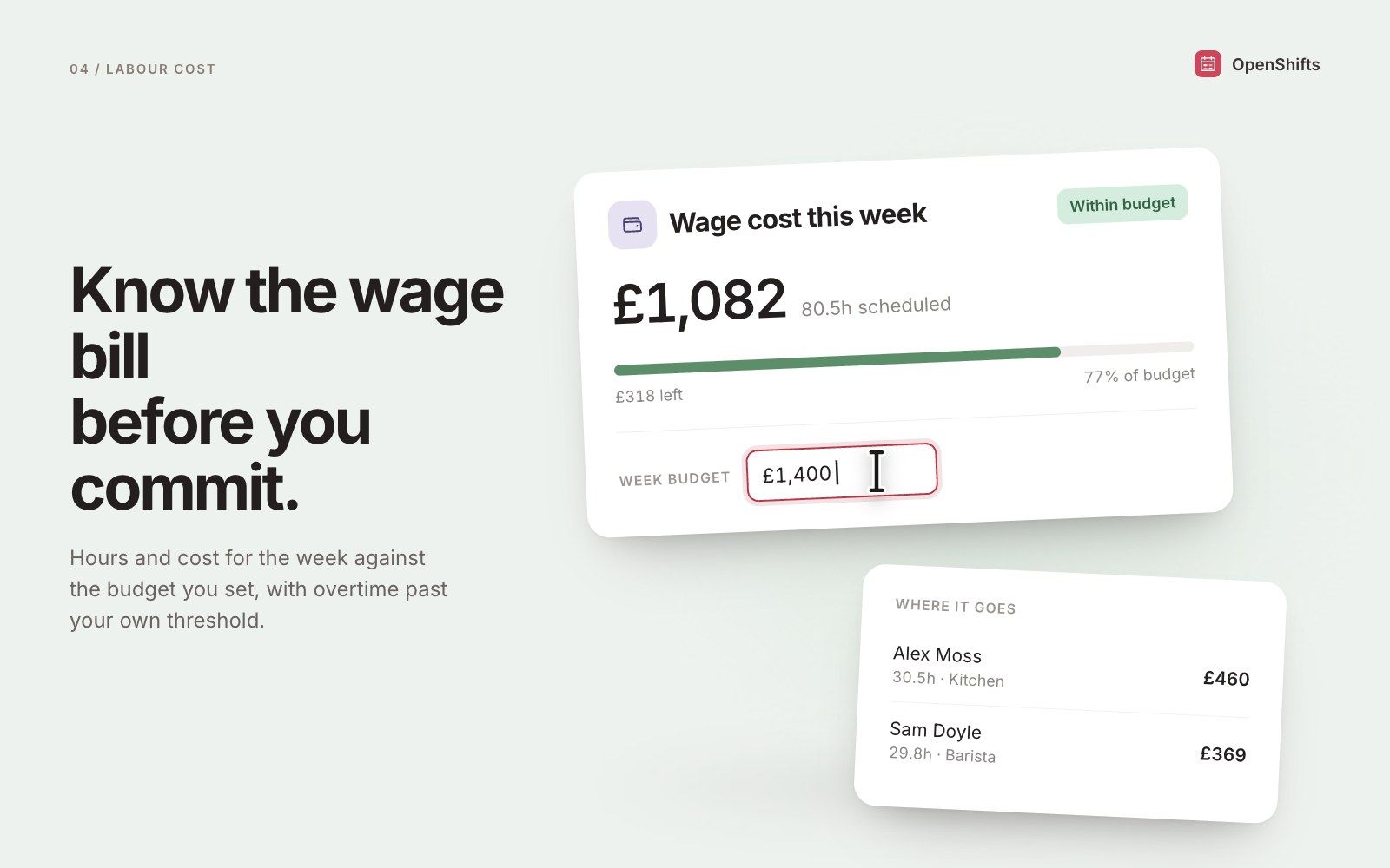 Weekly wage total against a budget with a per-person breakdown and the overtime rule