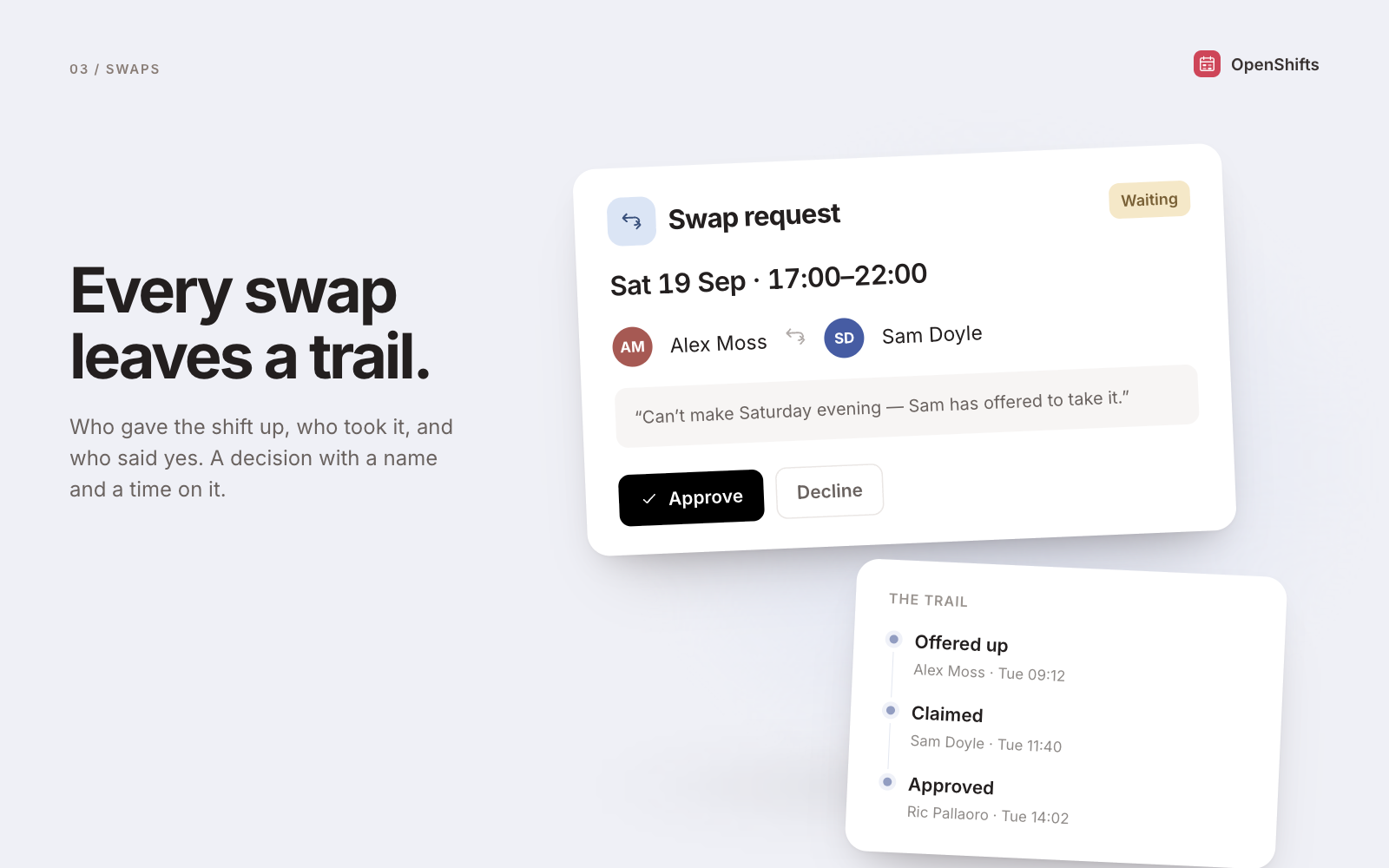 Shift swap awaiting approval, showing when it was offered up and when it was claimed