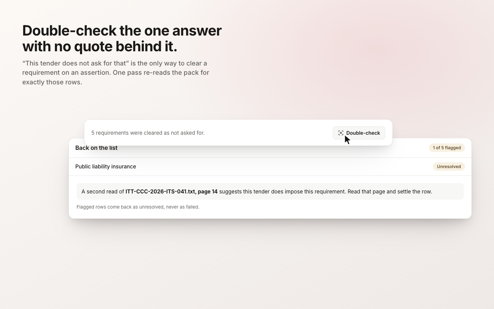 Conceptual illustration of the double-check: a pressed control floating over its result, where one requirement cleared as not asked for has come back as unresolved with the page that imposes it